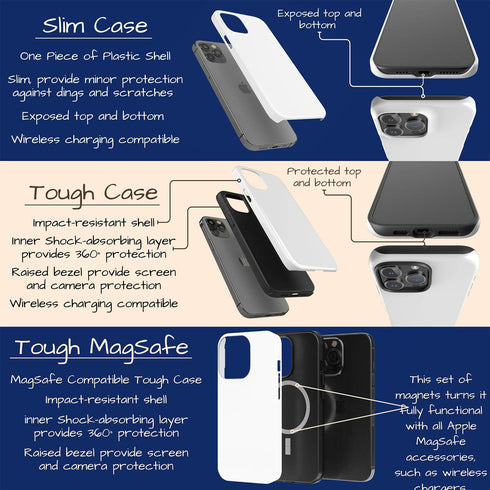 Personalized Creamy Peanut Butter Jar Initials iPhone Case